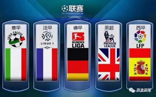 足球的一位